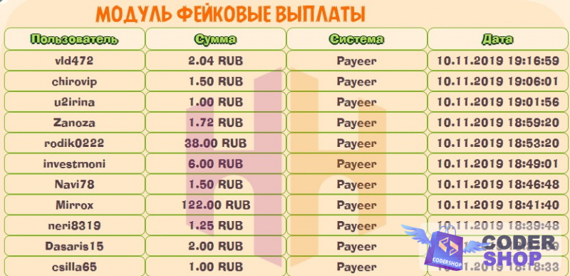 Модуль фейковые выплаты для игр с выводом денег